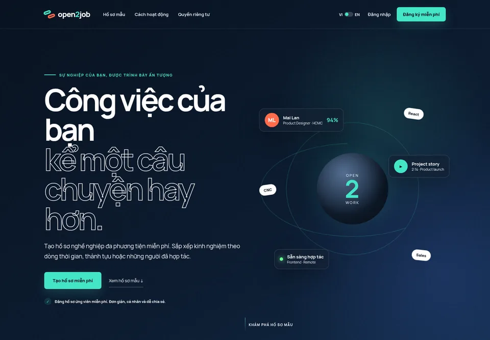 Open2Job career platform